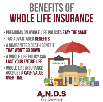 A.N.D.S Tax Services