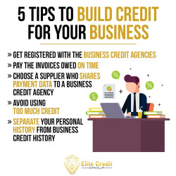 Elite Credit Group Inc.