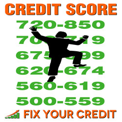 Fix Your Credit Consulting