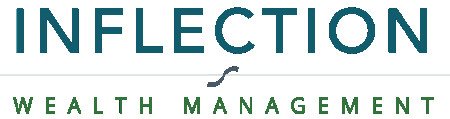 Inflection Wealth Management