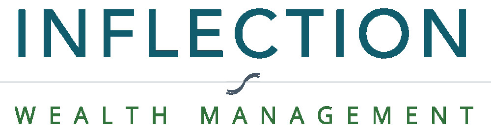 Inflection Wealth Management