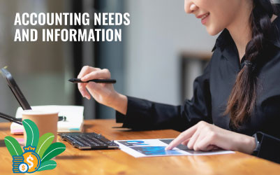 Interactive Accountants, LLC