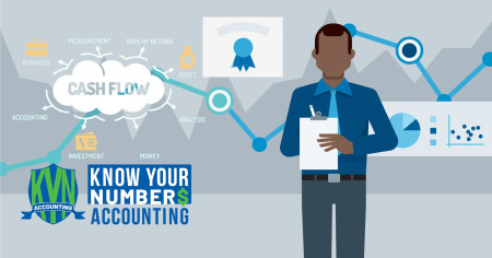 Know Your Numbers Accounting PLLC