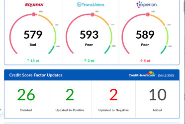 Level Up Consulting Group