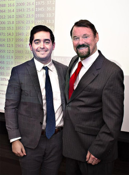 Locke Investment Management