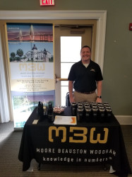 Moore Beauston & Woodham LLC