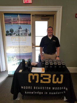 Moore Beauston & Woodham LLC