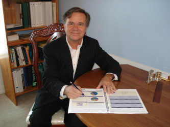 Randell M. Naquin, CPA PLLC