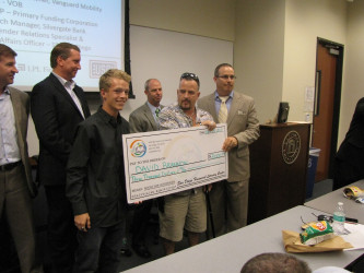 San Diego Financial Literacy Center