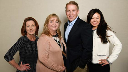 The Du Borg Group at RBC