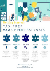 VAAS Professionals
