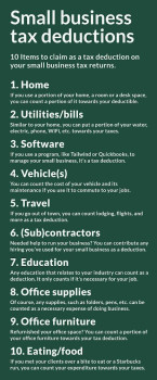Woodland Tax Services