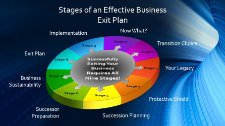 Your Business Legacy