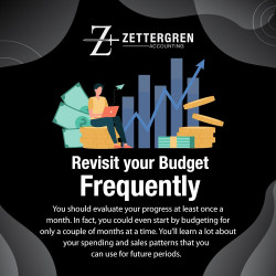 Zettergren Accounting, Inc.